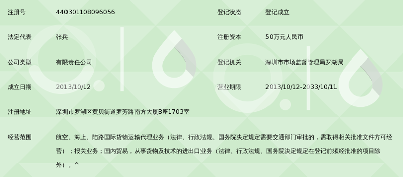 国内贸易代理